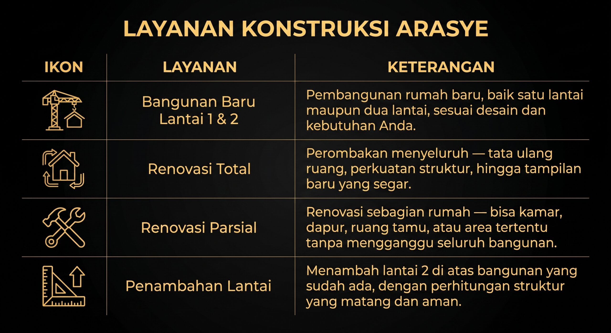 arasye. arkana architect, emperio. lumbung architect, interior, arsitek, property arsitektur, architecture, urban, interior, property, konstruksi, house, asia, building, texture, modern, villa, disain, bangunan, home, real, interior design, background, landscape, estate, construction, design, rumah, apartment, asian, boarding houses, buildings, business, buy, pembangunan, ruangan, apartemen, decorative, ilmu bangunan, renovation, furniture, idea, concept, houses, housing, kontrakan, real estate, rent, desain interior, minimalist design, modern house, desain, gedung, arsitek, luxury housing
